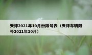 天津2021年10月份限号表（天津车辆限号2021年10月）