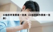 小程序开发费用一览表（小程序制作费用一览表）