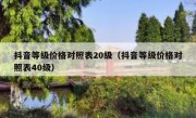抖音等级价格对照表20级（抖音等级价格对照表40级）