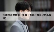 小程序开发费用一览表（怎么开发自己的小程序）