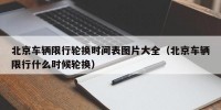 北京车辆限行轮换时间表图片大全（北京车辆限行什么时候轮换）