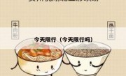 今天限行（今天限行吗）