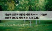 抖音粉丝团等级价格对照表2020（抖音粉丝团等级价格对照表2020怎么看）