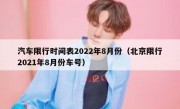 汽车限行时间表2022年8月份（北京限行2021年8月份车号）