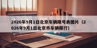 2026年9月1日北京车辆限号表图片（2026年9月1日北京市车辆限行）