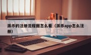 派币的注册流程图怎么看（派币app怎么注册）