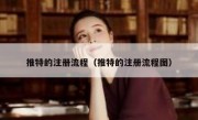 推特的注册流程（推特的注册流程图）