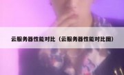 云服务器性能对比（云服务器性能对比图）