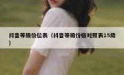 抖音等级价位表（抖音等级价格对照表15级）