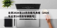 北京2026年10月份限号表格（2026年北京10月份车辆限号）
