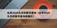 北京2026九月份限号查询（北京2026九月份限号查询表图片）