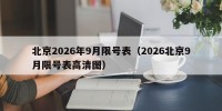 北京2026年9月限号表（2026北京9月限号表高清图）