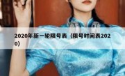 2020年新一轮限号表（限号时间表2020）