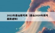 2022年唐山限号表（唐山2020年限号最新通知）