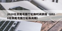 2020北京尾号限行轮换时间表格（2026北京尾号限行轮换周期）