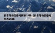 抖音等级价格对照表25级（抖音等级价格对照表26级）