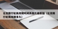 北京限行轮换周期时间表图片最新版（北京限行轮换周期多久）
