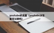 youtube的流量（youtube浏览量可以刷吗）