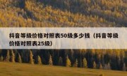 抖音等级价格对照表50级多少钱（抖音等级价格对照表25级）