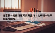 北京新一轮限行尾号日期查询（北京新一轮限行尾号图片）