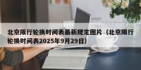 北京限行轮换时间表最新规定图片（北京限行轮换时间表2025年9月29日）