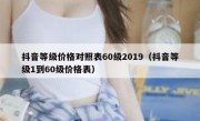 抖音等级价格对照表60级2019（抖音等级1到60级价格表）
