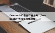 facebook广告主行业分布（facebook广告行业市场规模）