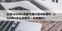 北京2026年9月限号限行查询表图片（2026年9月北京限号一览表图片）