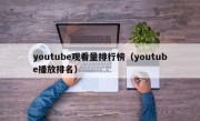 youtube观看量排行榜（youtube播放排名）