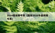 2018西安限号表（西安2020年最新限号表）