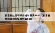 抖音粉丝团等级价格对照表2022（抖音粉丝团等级价格对照表50级）