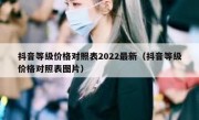 抖音等级价格对照表2022最新（抖音等级价格对照表图片）