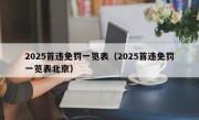 2025首违免罚一览表（2025首违免罚一览表北京）