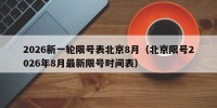 2026新一轮限号表北京8月（北京限号2026年8月最新限号时间表）