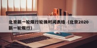 北京新一轮限行轮换时间表格（北京2020新一轮限行）