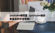 youtube播放量（youtube播放量最高的华语歌曲）