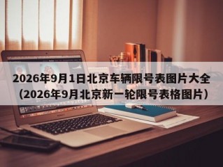 2026年9月1日北京车辆限号表图片大全（2026年9月北京新一轮限号表格图片）