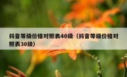抖音等级价格对照表40级（抖音等级价格对照表30级）