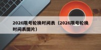 2026限号轮换时间表（2026限号轮换时间表图片）