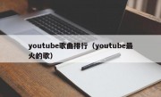 youtube歌曲排行（youtube最火的歌）