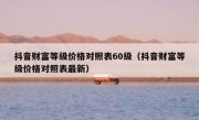 抖音财富等级价格对照表60级（抖音财富等级价格对照表最新）