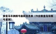 秦皇岛车辆限号最新信息表（今日秦皇岛车限号查询）