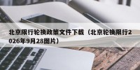 北京限行轮换政策文件下载（北京轮换限行2026年9月28图片）