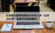 北京限行轮换时间表2026年11月（北京2026新一轮限行时间表图片）