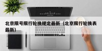 北京限号限行轮换规定最新（北京限行轮换表最新）