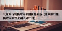 北京限行轮换时间表图片最新版（北京限行轮换时间表2025年9月29日）