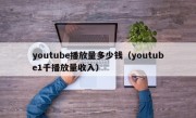 youtube播放量多少钱（youtube1千播放量收入）