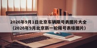 2026年9月1日北京车辆限号表图片大全（2026年9月北京新一轮限号表格图片）