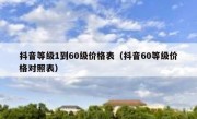 抖音等级1到60级价格表（抖音60等级价格对照表）
