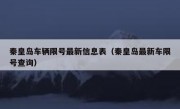 秦皇岛车辆限号最新信息表（秦皇岛最新车限号查询）